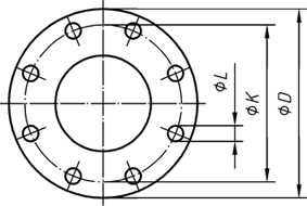 Flansch Klasse 300 - DN 15 bis 600 - ASME B16.5