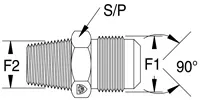 Hydraulische NPT