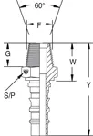 SC121 Hydraulikanschluss