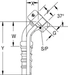 SC212 raccord hydraulique