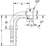 SC213 Hydraulikanschluss