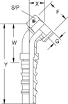 SC282 Hydraulikanschluss