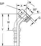 SC482 raccord hydraulique