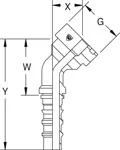 SC882 Hydraulikanschluss