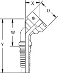 SD882 raccord hydraulique