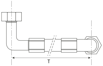 Orientierung 2