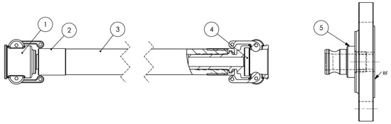 Flexibler Schlauch mit Camlock-Kupplung