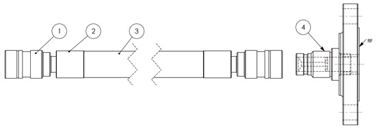 Flexibler Schlauch mit Kugelrastmechanismus-Kupplung