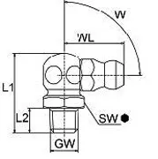 Hydraulische Schmiergeräte Standard 90 sechseckig