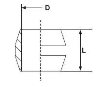 Dessin Bi cone