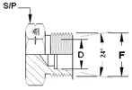 Bouchons obturateurs pour tube hydraulique