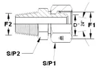 Adapteurs tournants pour tube hydraulique GAZ