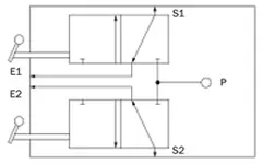 Schema für pneumatischen Verbinder