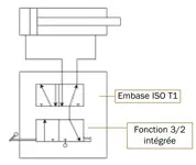 shema de principe pour connecteur pneumatique