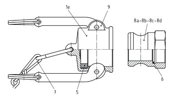 Kupplungstyp DC, Adaptertyp AF