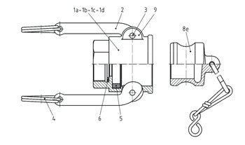 Coupleur type DF adaptateur type DP